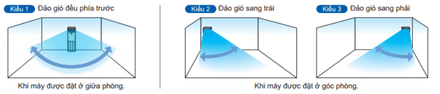 huong-gio-thoi-trai-phai-dan-lanh-fva100amvm