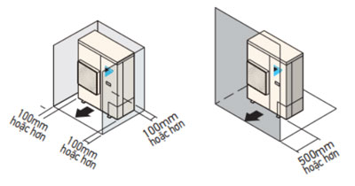 dan-nong-rzfc-co-the-lap-o-khong-gian-gioi-han