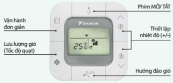 dieu-khien-tu-xa-co-day-brc2e61-cho-dan-fcfc50dvm