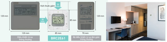 dieu-khien-tu-xa-co-day-dan-fcfc140dvm-nho-gon