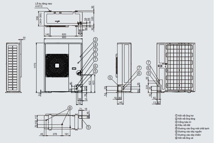 dan-nong-ap-tran-daikin-rq100my1