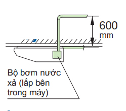 bom-nuoc-xa-de-dang-ket-hop-may-fha71bvmv