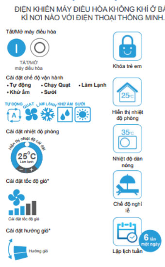 dieu-khien-ctkm50rvmv-bang-dien-thoai-thong-minh