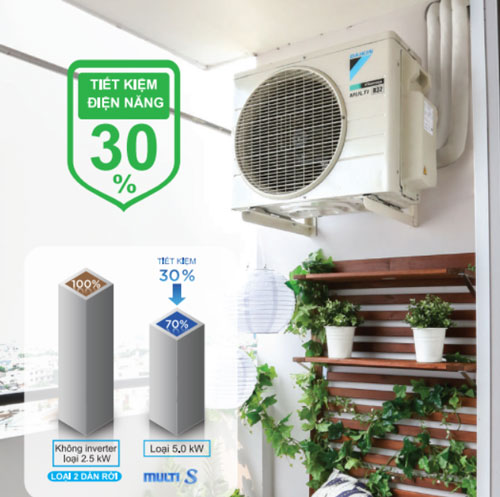 he-thong-dieu-hoa-multi-s-tiet-kiem-30-%-nang-luong