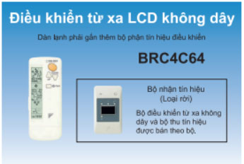 dieu-khien-tu-xa-khong-day-brc4c64-dan-fdbnq09mv1v