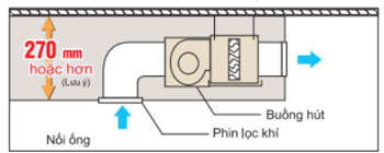 dan-lanh-fdbnq21mv1v-nho-nhe-de-lap-dat