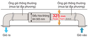 fdmnq26mv1-rnq26mv1-noi-ong-gio-don-gian-hon