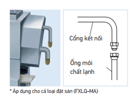 fxnq20mave-dau-ong-noi-huong-xuong-thuan-tien-thi-cong