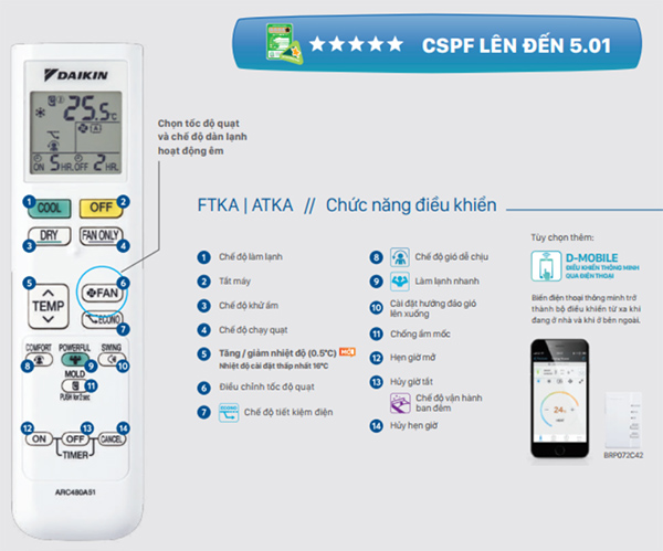 dieu-khien-dan-lanh-ftka35uavmv