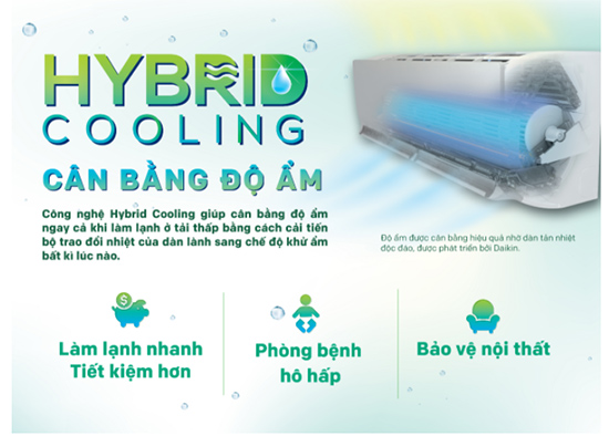 tinh-nang-hybrid-cooling-can-bang-do-am-FTKM25SVMV-9000btu