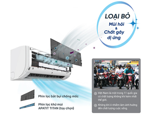 ftkm35svmv-tinh-loc-khong-khi