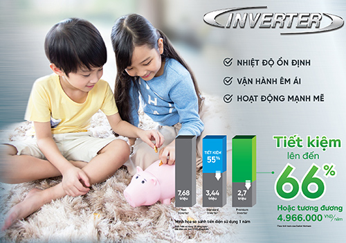 ftkm60svmv-rkm60svmv-inverter-tiet-kiem-66-dien-nang