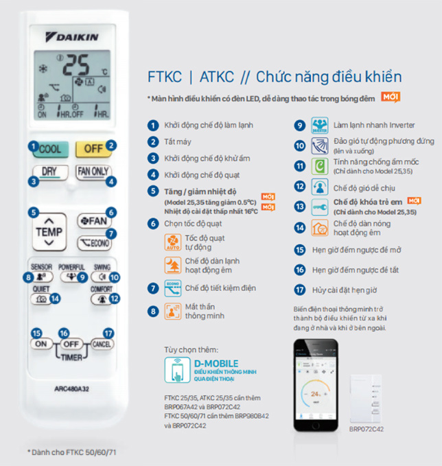 dieu-khien-dan-lanh-ftkc60uvmv