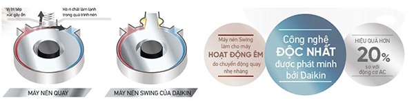 may-nen-swing-giup-ftkc71uvmv-hoat-dong-em