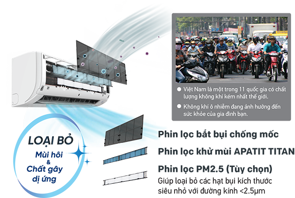 Tinh lọc không khí ở FTKC71UVMV/RKC71UVMV loại bỏ mùi hôi và chất gây dị ứng