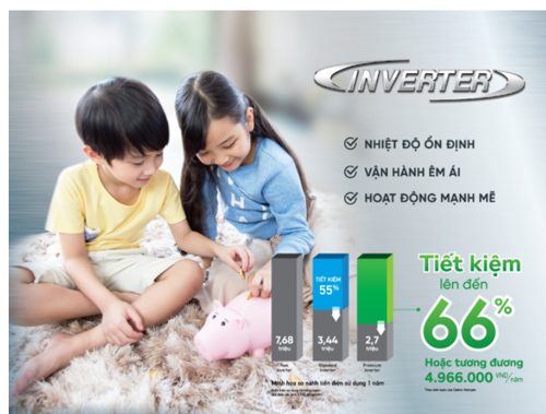 FTHF50RVMV-inverter-tiet-kiem-dien-nang