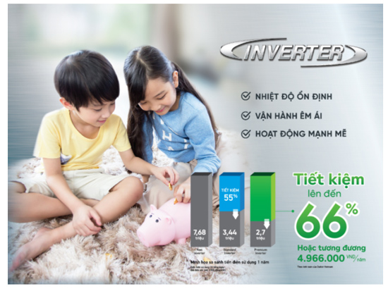 FTXV50QVMV-RXV50QVMV-inverter-tiet-kiem-dien