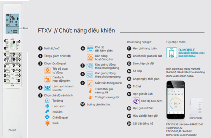 dieu-khien-dan-lanh-ftxv60qvmv
