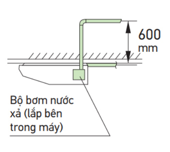 bom-nuoc-xa-de-dang-ket-hop-voi-may-fha60