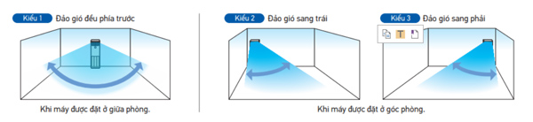3-kieu-dao-gio-dieu-hoa-tu-dung-fva60amvm