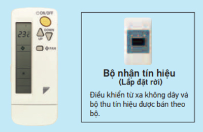 dieu-khien-co-day-brc4c65-cho-dan-lanh-FVA60AMVM