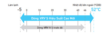 tam-rsuq7aym-dai-hoat-dong-52oc