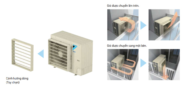 canh-huong-dong-toi-uu-voi-luoi-tan-nhiet