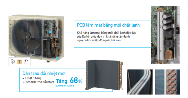 dan-nong-co-pcb-lam-mat-bang-moi-chat-lanh