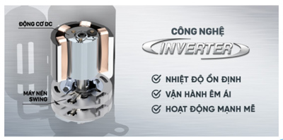 ftkb50-cong-nghe-inverter-tiet-kiem-dien-nang