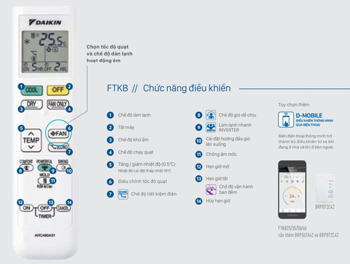 chuc-nang-dieu-khien-dieu-hoa-daikin-ftkb50wavmv-rkb50wvmv