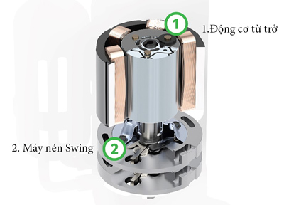 may-nen-swing-giam-ma-sat-rung-dong