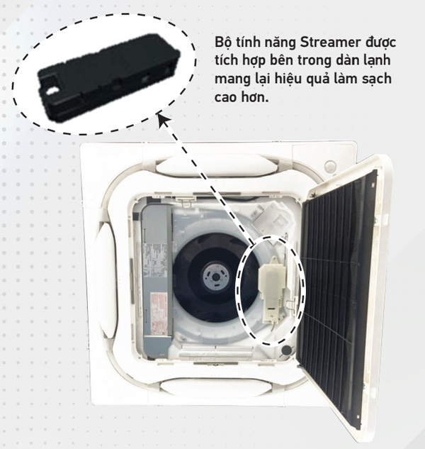 cong-nghe-streamer-tich-hop-tren-dan-lanh-fxftq25a-9000btu