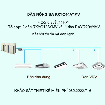 RXYQ44AYMV kết nối tối da 64 dàn lạnh VRV và dân dụng