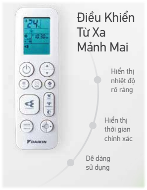 Điều khiển cho máy FCFG71AV1V/RZF71AVG19