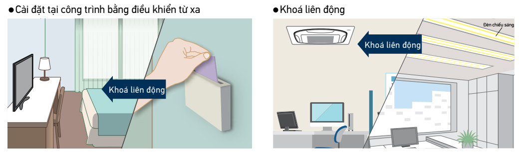 daikin-fcf50cvm-rza50dvm-khoa-lien-dong-voi-the-khoa