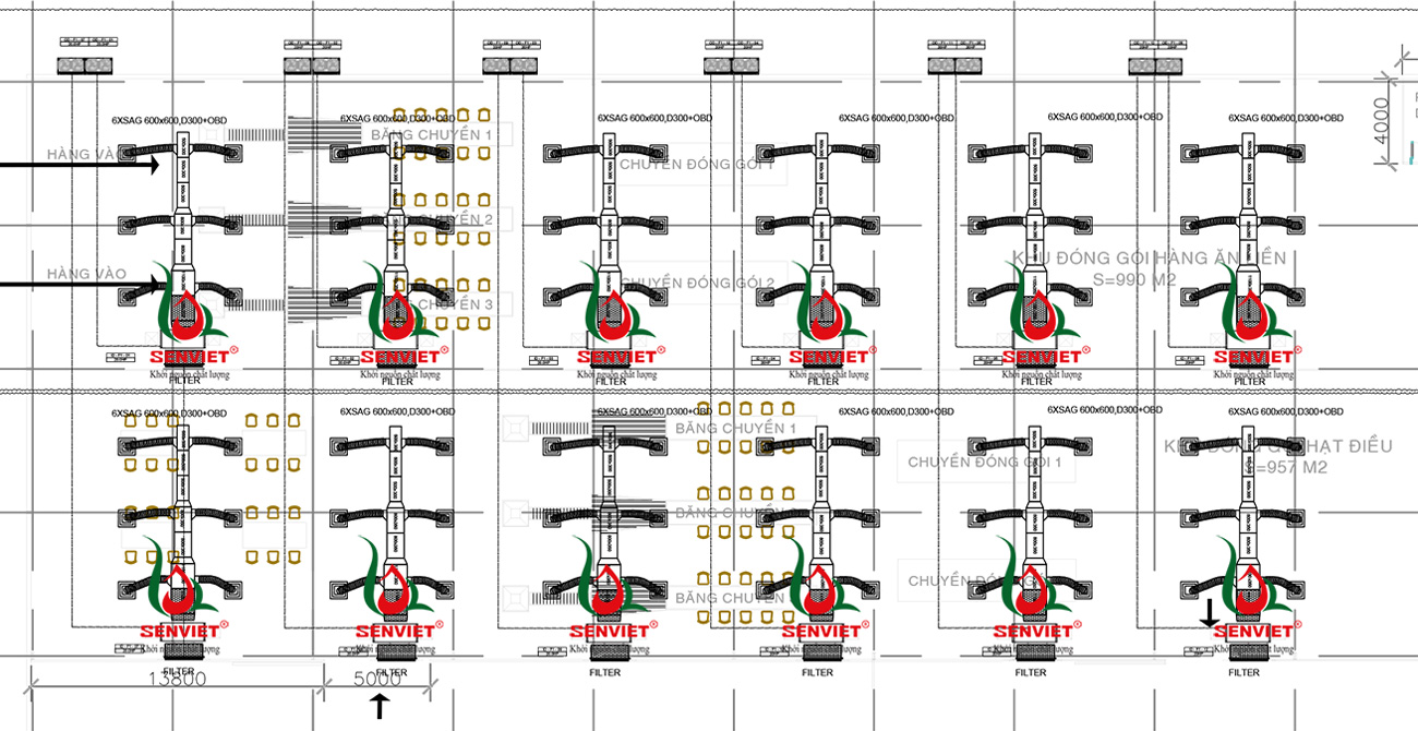 ban-ve-he-thong-dieu-hoa-cong-nghiep-nha-xuong-dong-goi-hat-dieu-minh-phuoc