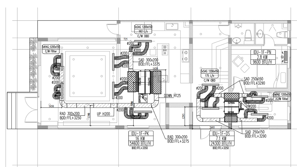 mat-bang-thong-gio-dieu-hoa-tang-1