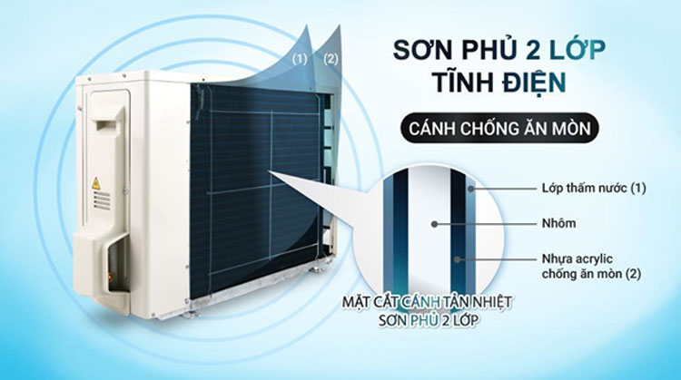 dieu-hoa-treo-tuong-daikin-ftxm25xvmv-rxm25xvmv-van-hanh-ben-bi