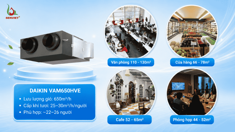 Không gian công trình phù hợp với VAM650HVE