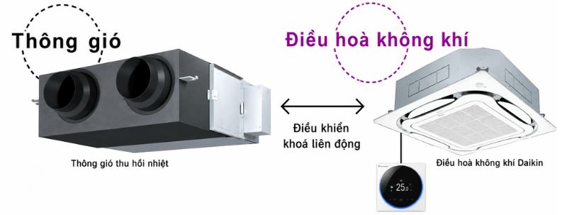 Thông gió VAM2000HVE kết hợp với máy điều hòa không khí Daikin