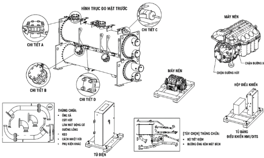 Chiller WMC hỗ trợ tháo rời khi cải tạo phòng máy