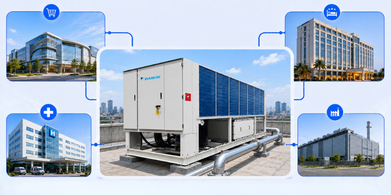 Chiller UAA-SV3 giải pháp cho trung tâm thương mại, khách sạn, bệnh viện và nhà máy