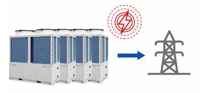 Chiller UAL-ER6 khởi động bằng biến tần Chiller UAL-ER6 khởi động bằng biến tần