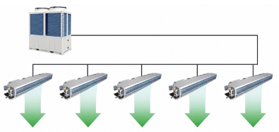 Chiller UAL-ER6 tự khởi động lại sau khi có điện Chiller UAL-ER6 tự khởi động lại sau khi có điện