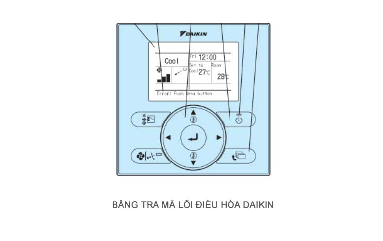 Bảng mã lỗi dàn nóng điều hòa Daikin