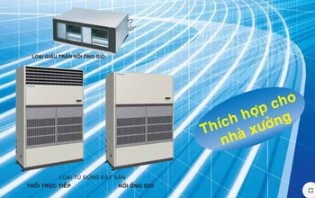 Báo Giá Điều Hòa Công Nghiệp Daikin Mới Nhất 2025