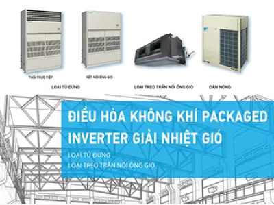Báo Giá Máy Lạnh Công Nghiệp Daikin 1 và 2 Chiều Mới Nhất 2026