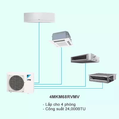 Điều hòa multi Daikin 1 chiều 4MKM68RVMV 24,000BTU R32