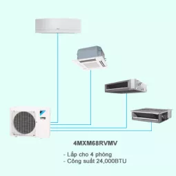 Điều hòa multi Daikin 2 chiều 4MXM68RVMV 24,000BTU R32