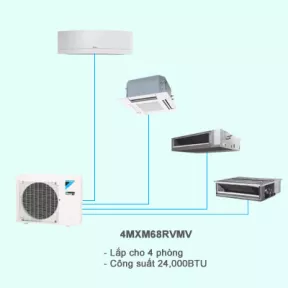 Điều hòa multi Daikin 2 chiều 4MXM68RVMV 24,000BTU R32